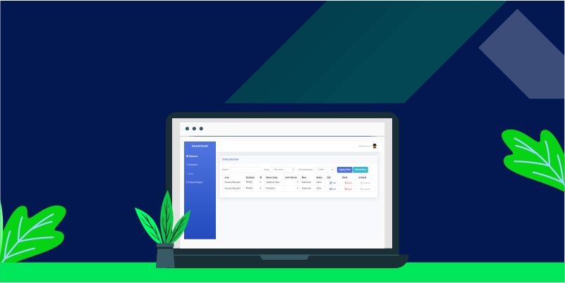 Mini Dashboard Salesman