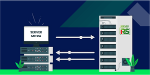 Interkoneksi Software iRS
